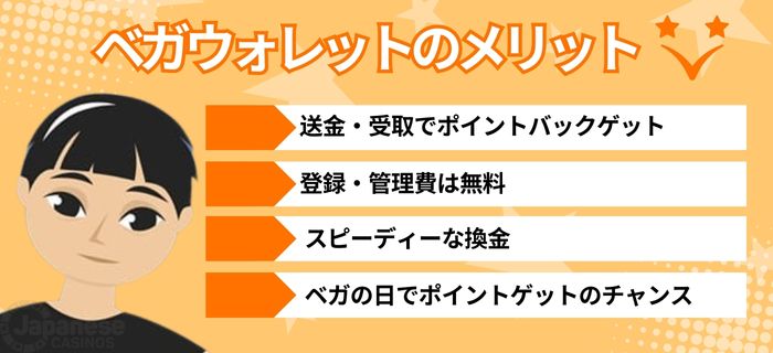 ベガウォレットを使うメリットのイメージ図